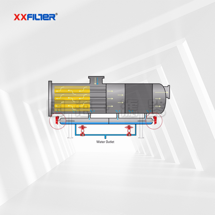 葉片分離器氣液固三相分離