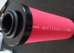 HIROSS海沃斯濾芯——P060批量供應系列