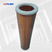 P-280-51燃機空氣進氣系統方框濾芯